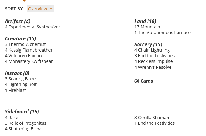 4 Great Furnace
4 Lightning Bolt
4 Kuldotha Rebirth
4 Galvanic Blast
4 Implement of Combustion
14 Mountain
2 End the Festivities
4 Kessig Flamebreather
4 Reckless Impulse
4 Voldaren Epicure
4 Experimental Synthesizer
4 Monastery Swiftspear
4 Wrenn's Resolve

Sideboard
2 Relic of Progenitus
4 Chain Lightning
4 Smash to Smithereens
2 Pyroblast
2 Unholy Heat
1 End the Festivities
