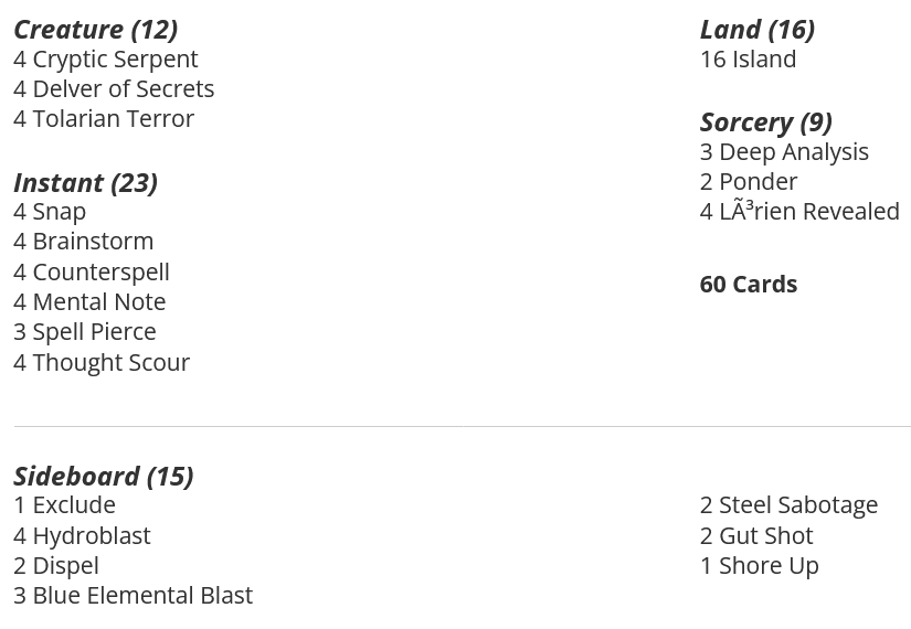 16 Island
4 Snap
4 Brainstorm
4 Counterspell
3 Deep Analysis
4 Mental Note
3 Spell Pierce
4 Thought Scour
4 Cryptic Serpent
4 Delver of Secrets
2 Ponder
4 Tolarian Terror
4 LÃ³rien Revealed

Sideboard
1 Exclude
4 Hydroblast
2 Dispel
3 Blue Elemental Blast
2 Steel Sabotage
2 Gut Shot
1 Shore Up
