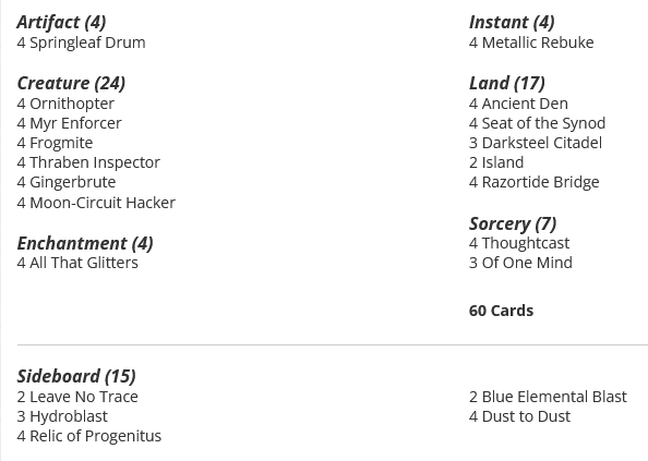 4 Ornithopter
4 Myr Enforcer
4 Thoughtcast
4 Ancient Den
4 Seat of the Synod
4 Frogmite
3 Darksteel Citadel
4 Springleaf Drum
2 Island
4 Thraben Inspector
4 Metallic Rebuke
4 All That Glitters
4 Gingerbrute
3 Of One Mind
4 Razortide Bridge
4 Moon-Circuit Hacker

Sideboard
2 Leave No Trace
3 Hydroblast
4 Relic of Progenitus
2 Blue Elemental Blast
4 Dust to Dust
