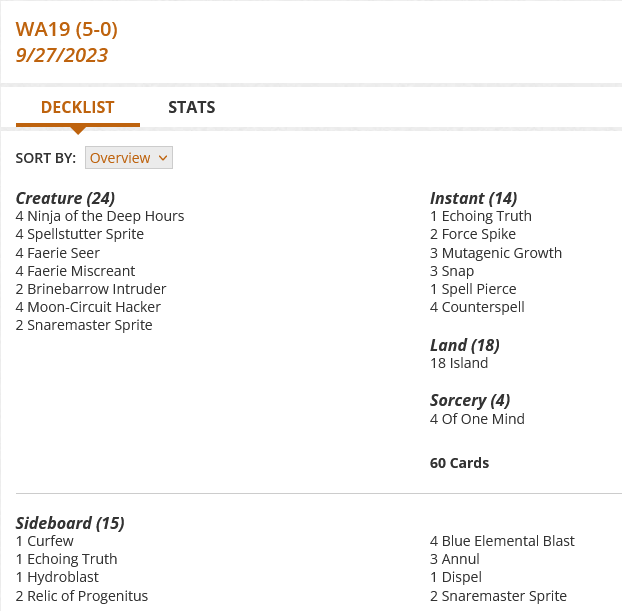 18 Island
1 Echoing Truth
4 Ninja of the Deep Hours
4 Spellstutter Sprite
2 Force Spike
3 Mutagenic Growth
3 Snap
1 Spell Pierce
4 Counterspell
4 Faerie Seer
4 Faerie Miscreant
4 Of One Mind
2 Brinebarrow Intruder
4 Moon-Circuit Hacker
2 Snaremaster Sprite
Sideboard
1 Curfew
1 Echoing Truth
1 Hydroblast
2 Relic of Progenitus
4 Blue Elemental Blast
3 Annul
1 Dispel
2 Snaremaster Sprite
