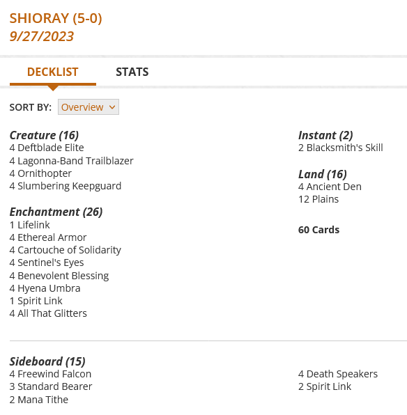 4 Deftblade Elite
4 Ancient Den
1 Lifelink
4 Ethereal Armor
4 Lagonna-Band Trailblazer
4 Cartouche of Solidarity
4 Sentinel's Eyes
4 Benevolent Blessing
2 Blacksmith's Skill
4 Hyena Umbra
12 Plains
4 Ornithopter
1 Spirit Link
4 All That Glitters
4 Slumbering Keepguard
Sideboard
4 Freewind Falcon
3 Standard Bearer
2 Mana Tithe
4 Death Speakers
2 Spirit Link