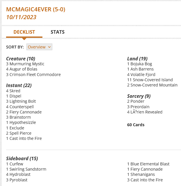 4 Skred
2 Ponder
1 Bojuka Bog
1 Dispel
3 Lightning Bolt
3 Preordain
4 Counterspell
2 Fiery Cannonade
3 Brainstorm
1 Ash Barrens
3 Murmuring Mystic
1 Hypothesizzle
4 Augur of Bolas
1 Exclude
4 Volatile Fjord
11 Snow-Covered Island
2 Snow-Covered Mountain
2 Spell Pierce
4 Lorien Revealed
1 Cast into the Fire
3 Crimson Fleet Commodore

Sideboard
1 Curfew
1 Swirling Sandstorm
4 Hydroblast
3 Pyroblast
1 Blue Elemental Blast
1 Fiery Cannonade
1 Shenanigans
3 Cast into the Fire
