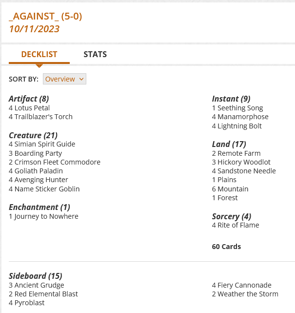 2 Remote Farm
3 Hickory Woodlot
4 Sandstone Needle
1 Seething Song
4 Rite of Flame
4 Simian Spirit Guide
4 Manamorphose
1 Journey to Nowhere
4 Lotus Petal
1 Plains
6 Mountain
1 Forest
3 Boarding Party
2 Crimson Fleet Commodore
4 Lightning Bolt
4 Goliath Paladin
4 Avenging Hunter
4 Trailblazer's Torch
4 Name Sticker Goblin

Sideboard
3 Ancient Grudge
2 Red Elemental Blast
4 Pyroblast
4 Fiery Cannonade
2 Weather the Storm
