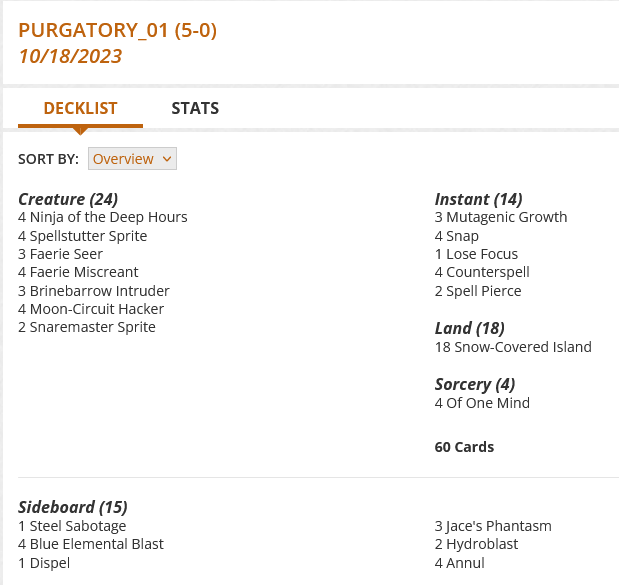 4 Ninja of the Deep Hours
4 Spellstutter Sprite
3 Mutagenic Growth
4 Snap
3 Faerie Seer
4 Faerie Miscreant
4 Of One Mind
3 Brinebarrow Intruder
18 Snow-Covered Island
1 Lose Focus
4 Counterspell
4 Moon-Circuit Hacker
2 Spell Pierce
2 Snaremaster Sprite

Sideboard
1 Steel Sabotage
4 Blue Elemental Blast
1 Dispel
3 Jace's Phantasm
2 Hydroblast
4 Annul
