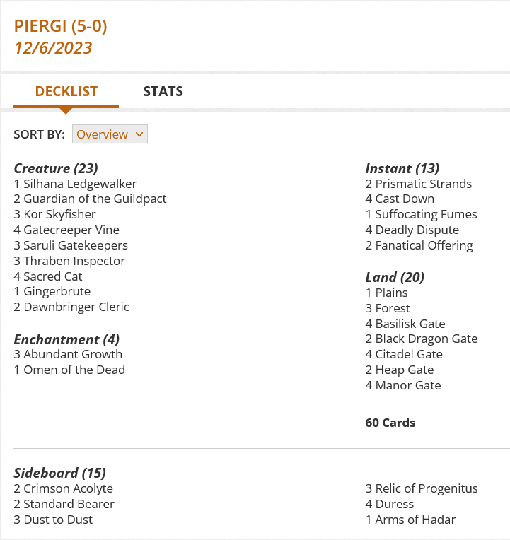2 Prismatic Strands
1 Silhana Ledgewalker
2 Guardian of the Guildpact
3 Kor Skyfisher
3 Abundant Growth
4 Gatecreeper Vine
3 Saruli Gatekeepers
3 Thraben Inspector
4 Sacred Cat
4 Cast Down
1 Gingerbrute
1 Omen of the Dead
1 Suffocating Fumes
1 Plains
3 Forest
2 Dawnbringer Cleric
4 Deadly Dispute
4 Basilisk Gate
2 Black Dragon Gate
4 Citadel Gate
2 Heap Gate
4 Manor Gate
2 Fanatical Offering

Sideboard
2 Crimson Acolyte
2 Standard Bearer
3 Dust to Dust
3 Relic of Progenitus
4 Duress
1 Arms of Hadar
