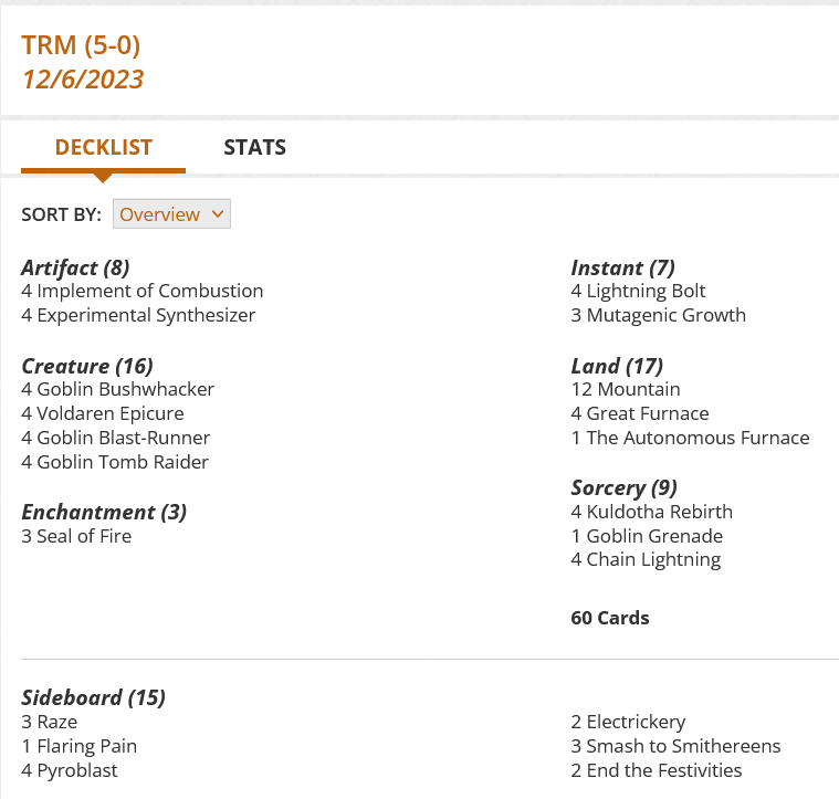 3 Seal of Fire
12 Mountain
4 Great Furnace
4 Lightning Bolt
4 Goblin Bushwhacker
4 Kuldotha Rebirth
1 Goblin Grenade
3 Mutagenic Growth
4 Implement of Combustion
4 Voldaren Epicure
4 Experimental Synthesizer
4 Goblin Blast-Runner
1 The Autonomous Furnace
4 Chain Lightning
4 Goblin Tomb Raider

Sideboard
3 Raze
1 Flaring Pain
4 Pyroblast
2 Electrickery
3 Smash to Smithereens
2 End the Festivities
