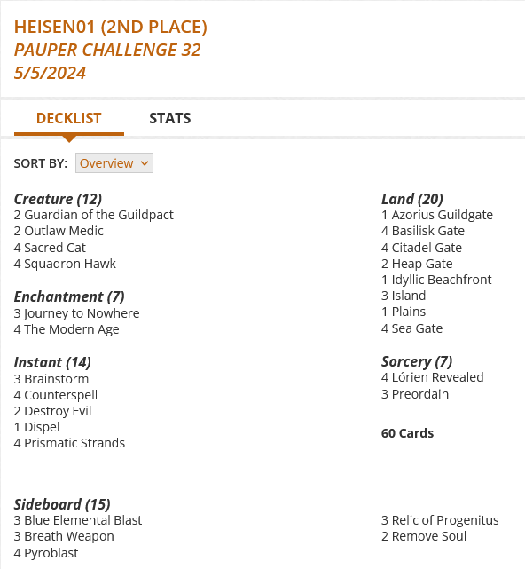 1 Azorius Guildgate
4 Basilisk Gate
3 Brainstorm
4 Citadel Gate
4 Counterspell
2 Destroy Evil
1 Dispel
2 Guardian of the Guildpact
2 Heap Gate
1 Idyllic Beachfront
3 Island
3 Journey to Nowhere
4 Lórien Revealed
2 Outlaw Medic
1 Plains
3 Preordain
4 Prismatic Strands
4 Sacred Cat
4 Sea Gate
4 Squadron Hawk
4 The Modern Age

Sideboard
3 Blue Elemental Blast
3 Breath Weapon
4 Pyroblast
3 Relic of Progenitus
2 Remove Soul

