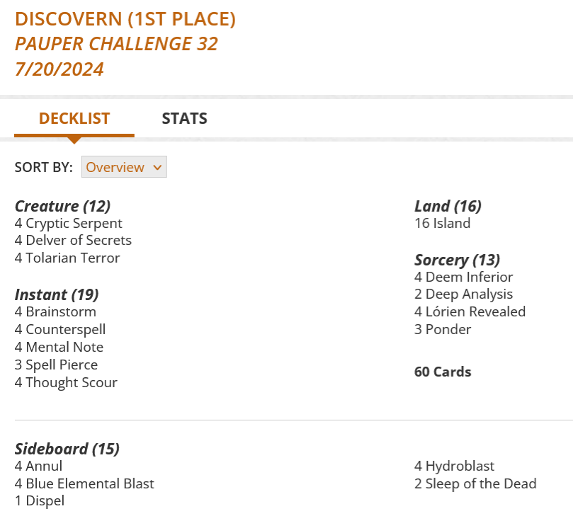 4 Brainstorm
4 Counterspell
4 Cryptic Serpent
4 Deem Inferior
2 Deep Analysis
4 Delver of Secrets
16 Island
4 Lórien Revealed
4 Mental Note
3 Ponder
3 Spell Pierce
4 Thought Scour
4 Tolarian Terror

Sideboard
4 Annul
4 Blue Elemental Blast
1 Dispel
4 Hydroblast
2 Sleep of the Dead
