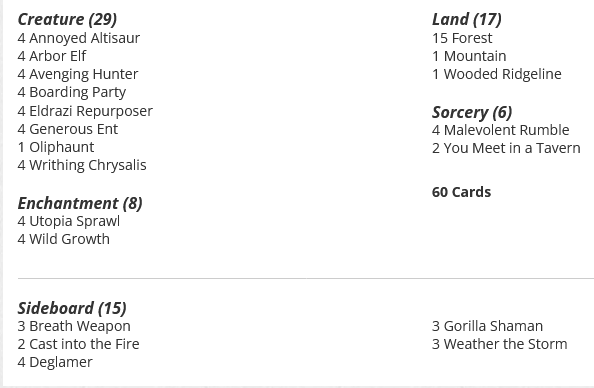 4 Annoyed Altisaur
4 Arbor Elf
4 Avenging Hunter
4 Boarding Party
4 Eldrazi Repurposer
15 Forest
4 Generous Ent
4 Malevolent Rumble
1 Mountain
1 Oliphaunt
4 Utopia Sprawl
4 Wild Growth
1 Wooded Ridgeline
4 Writhing Chrysalis
2 You Meet in a Tavern

Sideboard
3 Breath Weapon
2 Cast into the Fire
4 Deglamer
3 Gorilla Shaman
3 Weather the Storm

