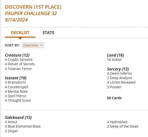 4 Brainstorm
4 Counterspell
4 Cryptic Serpent
4 Deem Inferior
2 Deep Analysis
4 Delver of Secrets
16 Island
4 Lórien Revealed
4 Mental Note
3 Ponder
3 Spell Pierce
4 Thought Scour
4 Tolarian Terror
Sideboard
4 Annul
3 Blue Elemental Blast
2 Dispel
4 Hydroblast
2 Sleep of the Dead