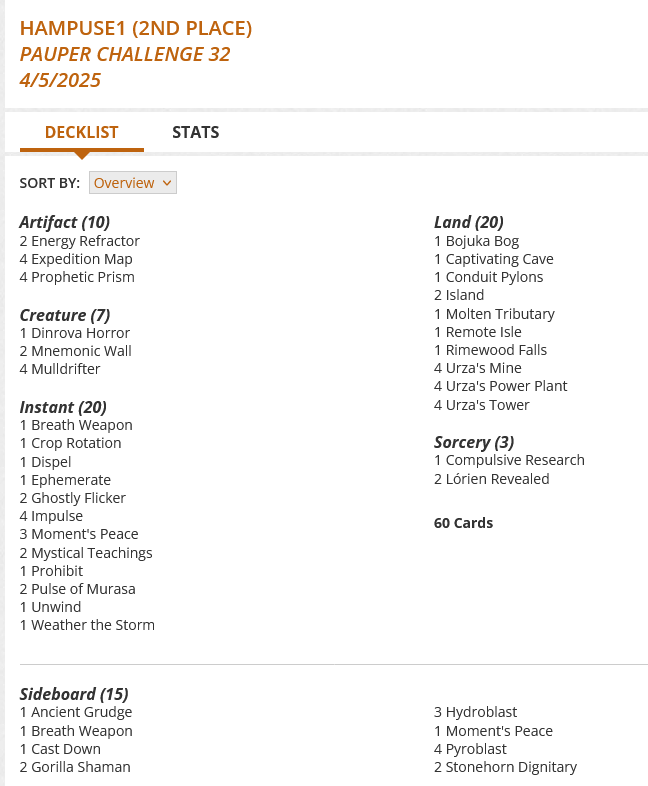 1 Bojuka Bog
1 Breath Weapon
1 Captivating Cave
1 Compulsive Research
1 Conduit Pylons
1 Crop Rotation
1 Dinrova Horror
1 Dispel
2 Energy Refractor
1 Ephemerate
4 Expedition Map
2 Ghostly Flicker
4 Impulse
2 Island
2 Lórien Revealed
2 Mnemonic Wall
1 Molten Tributary
3 Moment's Peace
4 Mulldrifter
2 Mystical Teachings
1 Prohibit
4 Prophetic Prism
2 Pulse of Murasa
1 Remote Isle
1 Rimewood Falls
1 Unwind
4 Urza's Mine
4 Urza's Power Plant
4 Urza's Tower
1 Weather the Storm
Sideboard
1 Ancient Grudge
1 Breath Weapon
1 Cast Down
2 Gorilla Shaman
3 Hydroblast
1 Moment's Peace
4 Pyroblast
2 Stonehorn Dignitary