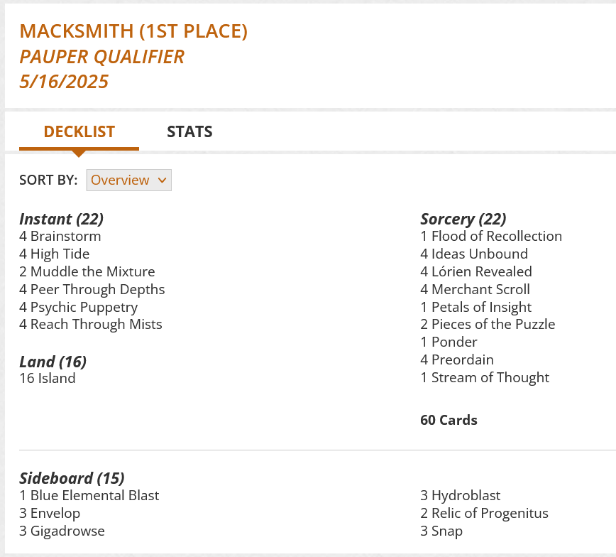 4 Brainstorm
1 Flood of Recollection
4 High Tide
4 Ideas Unbound
16 Island
4 Lórien Revealed
4 Merchant Scroll
2 Muddle the Mixture
4 Peer Through Depths
1 Petals of Insight
2 Pieces of the Puzzle
1 Ponder
4 Preordain
4 Psychic Puppetry
4 Reach Through Mists
1 Stream of Thought
Sideboard
1 Blue Elemental Blast
3 Envelop
3 Gigadrowse
3 Hydroblast
2 Relic of Progenitus
3 Snap