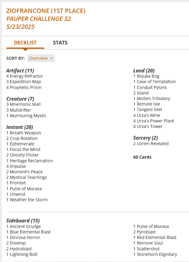 1 Bojuka Bog
1 Breath Weapon
1 Cave of Temptation
1 Conduit Pylons
2 Crop Rotation
4 Energy Refractor
1 Ephemerate
3 Expedition Map
1 Focus the Mind
2 Ghostly Flicker
1 Heritage Reclamation
4 Impulse
2 Island
2 Lórien Revealed
3 Mnemonic Wall
1 Molten Tributary
2 Moment's Peace
3 Mulldrifter
1 Murmuring Mystic
2 Mystical Teachings
1 Prohibit
4 Prophetic Prism
1 Pulse of Murasa
1 Remote Isle
1 Tangled Islet
1 Unwind
4 Urza's Mine
4 Urza's Power Plant
4 Urza's Tower
1 Weather the Storm
Sideboard
1 Ancient Grudge
1 Blue Elemental Blast
1 Dinrova Horror
2 Envelop
2 Hydroblast
1 Lightning Bolt
1 Pulse of Murasa
2 Pyroblast
1 Red Elemental Blast
1 Remove Soul
1 Scattershot
1 Stonehorn Dignitary