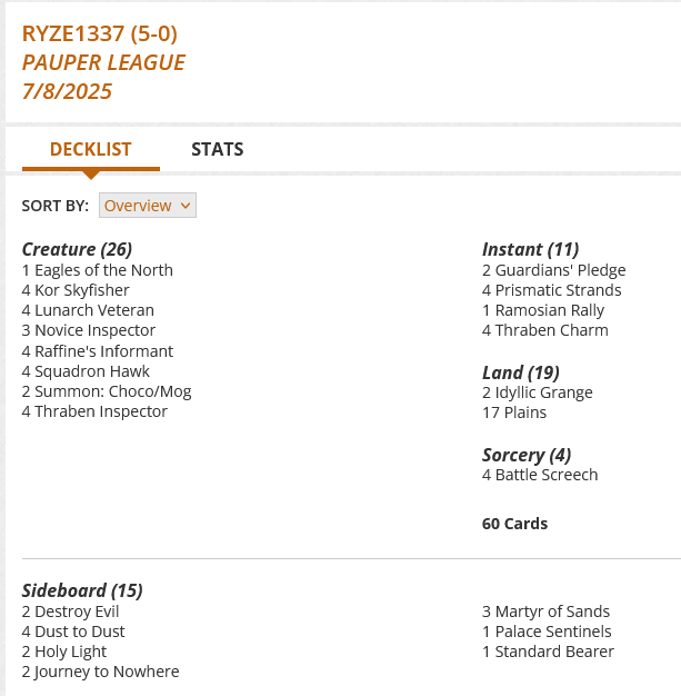 4 Battle Screech
1 Eagles of the North
2 Guardians' Pledge
2 Idyllic Grange
4 Kor Skyfisher
4 Lunarch Veteran
3 Novice Inspector
17 Plains
4 Prismatic Strands
4 Raffine's Informant
1 Ramosian Rally
4 Squadron Hawk
2 Summon: Choco/Mog
4 Thraben Charm
4 Thraben Inspector

Sideboard
2 Destroy Evil
4 Dust to Dust
2 Holy Light
2 Journey to Nowhere
3 Martyr of Sands
1 Palace Sentinels
1 Standard Bearer
