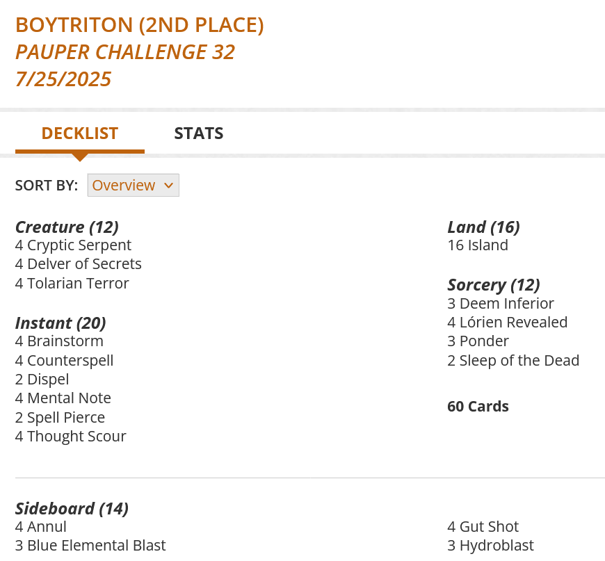 4 Brainstorm
4 Counterspell
4 Cryptic Serpent
3 Deem Inferior
4 Delver of Secrets
2 Dispel
16 Island
4 Lórien Revealed
4 Mental Note
3 Ponder
2 Sleep of the Dead
2 Spell Pierce
4 Thought Scour
4 Tolarian Terror

Sideboard
4 Annul
3 Blue Elemental Blast
4 Gut Shot
3 Hydroblast
