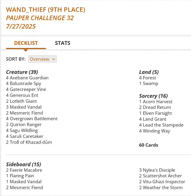 1 Acorn Harvest
4 Axebane Guardian
4 Balustrade Spy
2 Dread Return
1 Elven Farsight
4 Forest
4 Gatecreeper Vine
4 Generous Ent
4 Land Grant
4 Lead the Stampede
2 Lotleth Giant
3 Masked Vandal
2 Mesmeric Fiend
4 Overgrown Battlement
2 Quirion Ranger
4 Sagu Wildling
4 Saruli Caretaker
1 Swamp
2 Troll of Khazad-dûm
4 Winding Way

Sideboard
2 Faerie Macabre
1 Flaring Pain
1 Masked Vandal
2 Mesmeric Fiend
3 Nylea's Disciple
2 Scattershot Archer
2 Vitu-Ghazi Inspector
2 Weather the Storm
