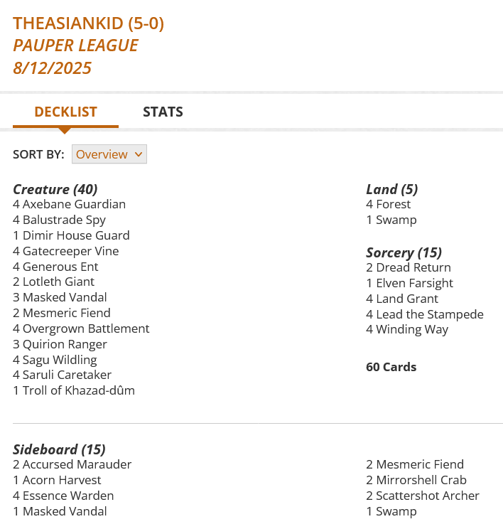 4 Axebane Guardian
4 Balustrade Spy
1 Dimir House Guard
2 Dread Return
1 Elven Farsight
4 Forest
4 Gatecreeper Vine
4 Generous Ent
4 Land Grant
4 Lead the Stampede
2 Lotleth Giant
3 Masked Vandal
2 Mesmeric Fiend
4 Overgrown Battlement
3 Quirion Ranger
4 Sagu Wildling
4 Saruli Caretaker
1 Swamp
1 Troll of Khazad-dûm
4 Winding Way
Sideboard
2 Accursed Marauder
1 Acorn Harvest
4 Essence Warden
1 Masked Vandal
2 Mesmeric Fiend
2 Mirrorshell Crab
2 Scattershot Archer
1 Swamp
