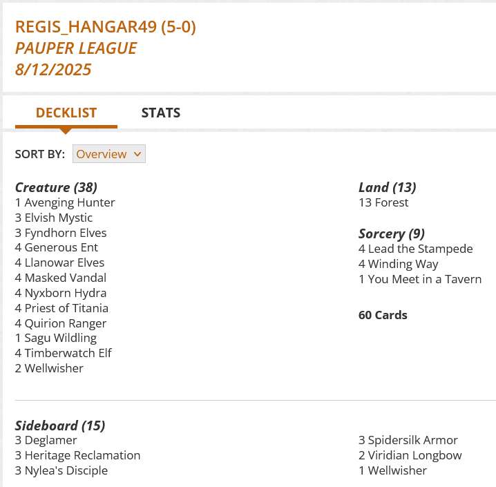 1 Avenging Hunter
3 Elvish Mystic
13 Forest
3 Fyndhorn Elves
4 Generous Ent
4 Lead the Stampede
4 Llanowar Elves
4 Masked Vandal
4 Nyxborn Hydra
4 Priest of Titania
4 Quirion Ranger
1 Sagu Wildling
4 Timberwatch Elf
2 Wellwisher
4 Winding Way
1 You Meet in a Tavern
Sideboard
3 Deglamer
3 Heritage Reclamation
3 Nylea's Disciple
3 Spidersilk Armor
2 Viridian Longbow
1 Wellwisher
