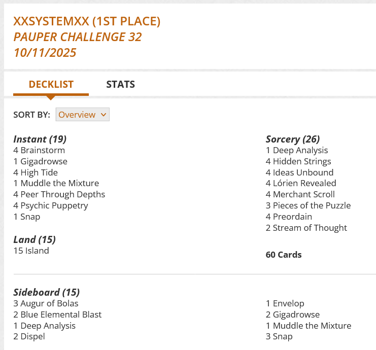 4 Brainstorm
1 Deep Analysis
1 Gigadrowse
4 Hidden Strings
4 High Tide
4 Ideas Unbound
15 Island
4 Lórien Revealed
4 Merchant Scroll
1 Muddle the Mixture
4 Peer Through Depths
3 Pieces of the Puzzle
4 Preordain
4 Psychic Puppetry
1 Snap
2 Stream of Thought
Sideboard
3 Augur of Bolas
2 Blue Elemental Blast
1 Deep Analysis
2 Dispel
1 Envelop
2 Gigadrowse
1 Muddle the Mixture
3 Snap