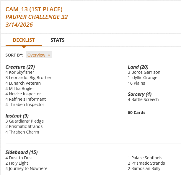 4 Battle Screech
3 Boros Garrison
3 Guardians' Pledge
1 Idyllic Grange
4 Kor Skyfisher
3 Leonardo, Big Brother
4 Lunarch Veteran
4 Militia Bugler
4 Novice Inspector
16 Plains
2 Prismatic Strands
4 Raffine's Informant
4 Thraben Charm
4 Thraben Inspector

Sideboard
4 Dust to Dust
2 Holy Light
4 Journey to Nowhere
1 Palace Sentinels
2 Prismatic Strands
2 Ramosian Rally
