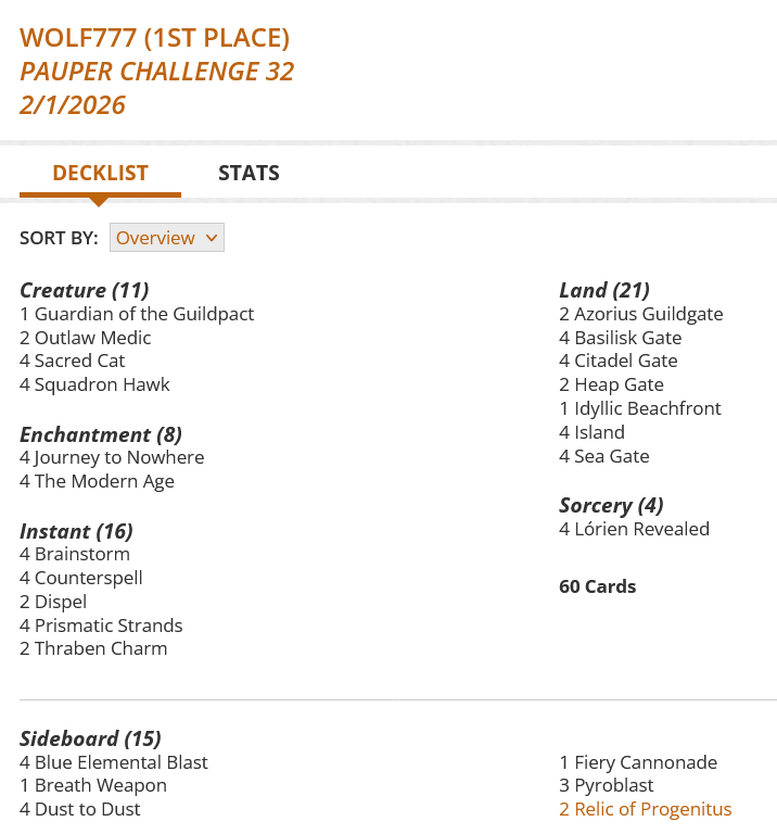 2 Azorius Guildgate
4 Basilisk Gate
4 Brainstorm
4 Citadel Gate
4 Counterspell
2 Dispel
1 Guardian of the Guildpact
2 Heap Gate
1 Idyllic Beachfront
4 Island
4 Journey to Nowhere
4 Lórien Revealed
2 Outlaw Medic
4 Prismatic Strands
4 Sacred Cat
4 Sea Gate
4 Squadron Hawk
4 The Modern Age
2 Thraben Charm

Sideboard
4 Blue Elemental Blast
1 Breath Weapon
4 Dust to Dust
1 Fiery Cannonade
3 Pyroblast
2 Relic of Progenitus
