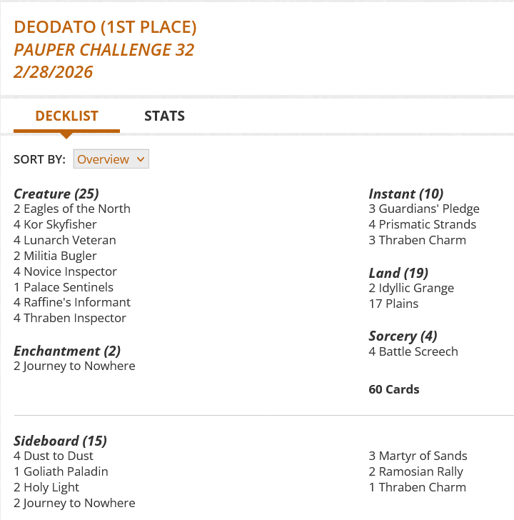 4 Battle Screech
2 Eagles of the North
3 Guardians' Pledge
2 Idyllic Grange
2 Journey to Nowhere
4 Kor Skyfisher
4 Lunarch Veteran
2 Militia Bugler
4 Novice Inspector
1 Palace Sentinels
17 Plains
4 Prismatic Strands
4 Raffine's Informant
3 Thraben Charm
4 Thraben Inspector

Sideboard
4 Dust to Dust
1 Goliath Paladin
2 Holy Light
2 Journey to Nowhere
3 Martyr of Sands
2 Ramosian Rally
1 Thraben Charm
