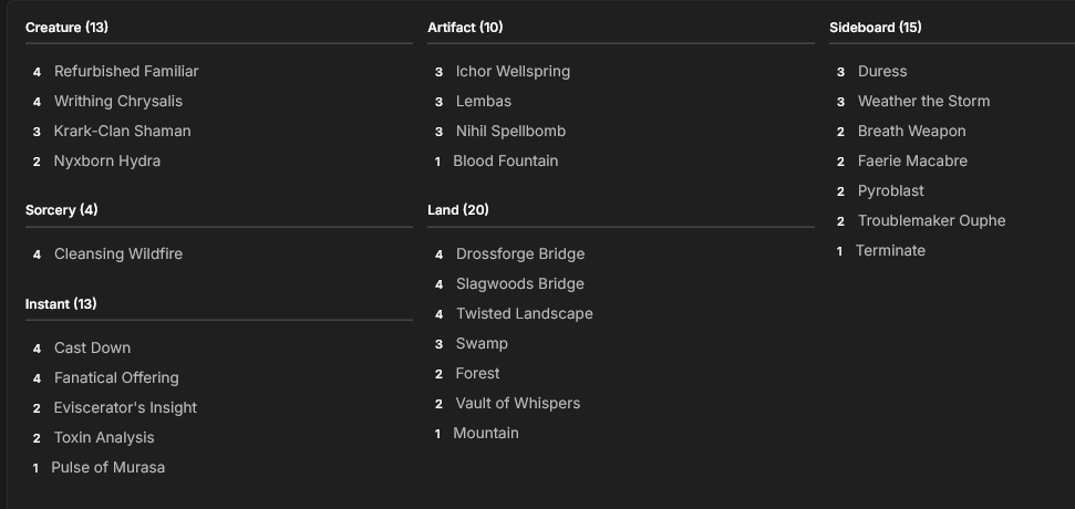 MainDeck
2 Eviscerator's Insight
2 Toxin Analysis
3 Swamp
4 Refurbished Familiar
3 Nihil Spellbomb
2 Vault of Whispers
4 Cast Down
2 Forest
4 Fanatical Offering
1 Pulse of Murasa
1 Blood Fountain
2 Nyxborn Hydra
3 Krark-Clan Shaman
3 Lembas
1 Mountain
4 Drossforge Bridge
4 Slagwoods Bridge
4 Writhing Chrysalis
4 Twisted Landscape
3 Ichor Wellspring
4 Cleansing Wildfire

Sideboard
2 Pyroblast
2 Breath Weapon
2 Faerie Macabre
3 Weather the Storm
3 Duress
1 Terminate
2 Troublemaker Ouphe