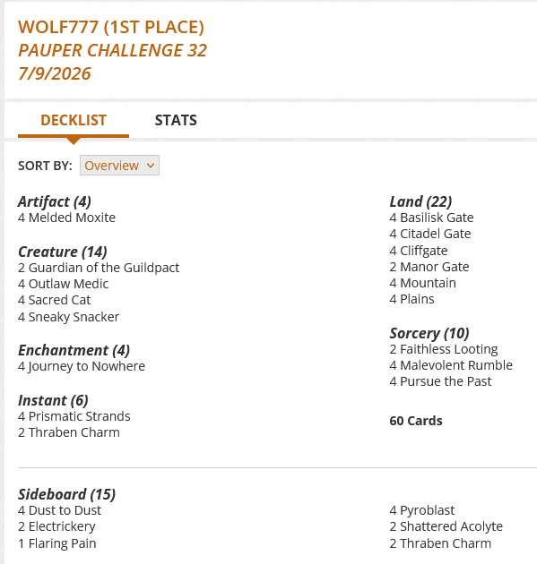 4 Basilisk Gate
4 Citadel Gate
4 Cliffgate
2 Faithless Looting
2 Guardian of the Guildpact
4 Journey to Nowhere
4 Malevolent Rumble
2 Manor Gate
4 Melded Moxite
4 Mountain
4 Outlaw Medic
4 Plains
4 Prismatic Strands
4 Pursue the Past
4 Sacred Cat
4 Sneaky Snacker
2 Thraben Charm

Sideboard
4 Dust to Dust
2 Electrickery
1 Flaring Pain
4 Pyroblast
2 Shattered Acolyte
2 Thraben Charm
